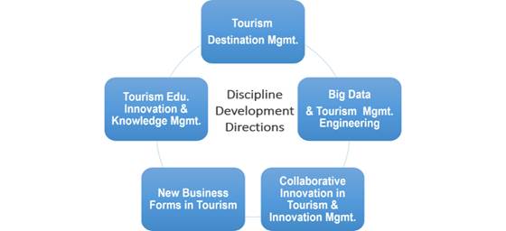1. INTRODUCTION