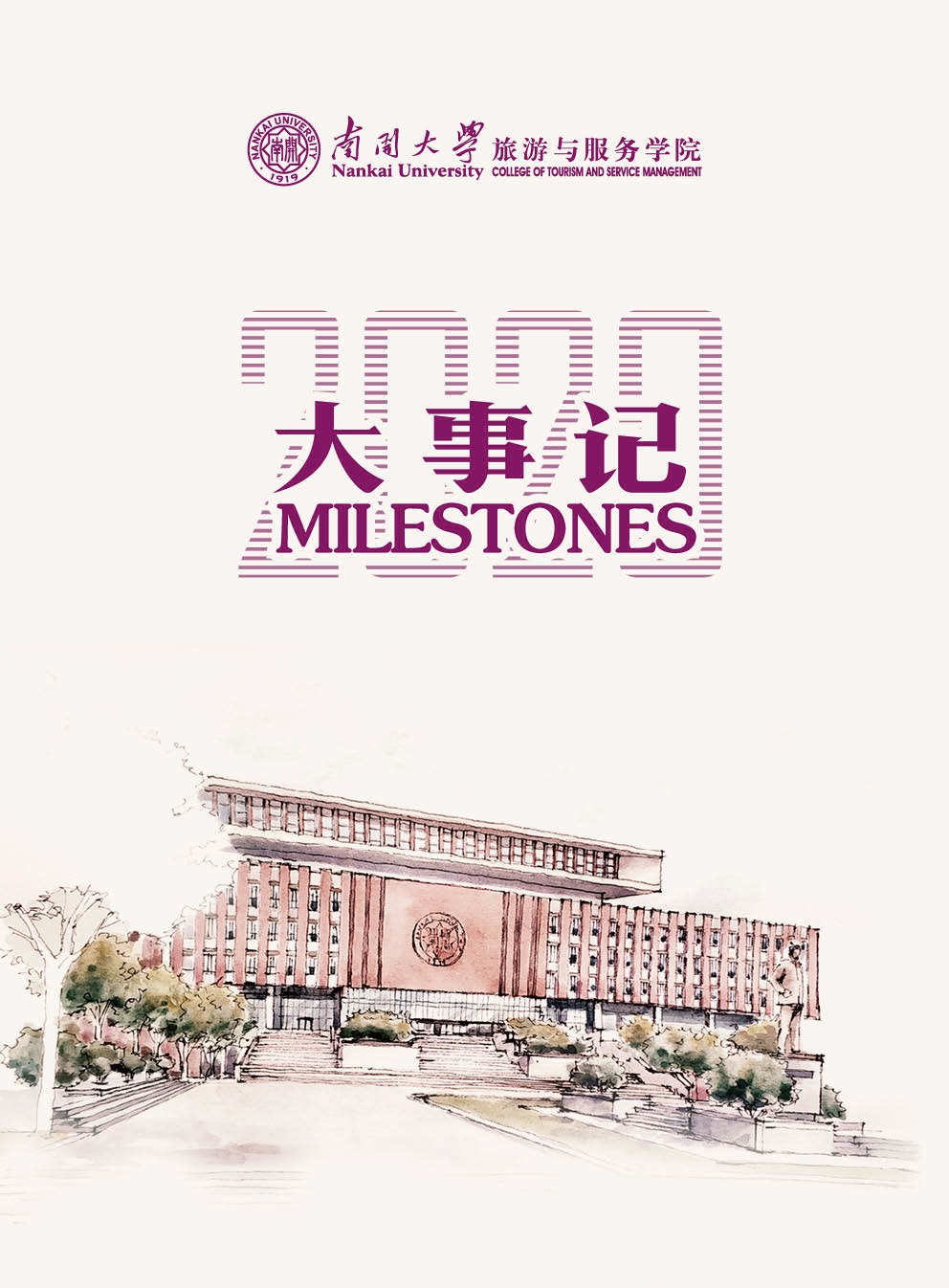 Milestones2021