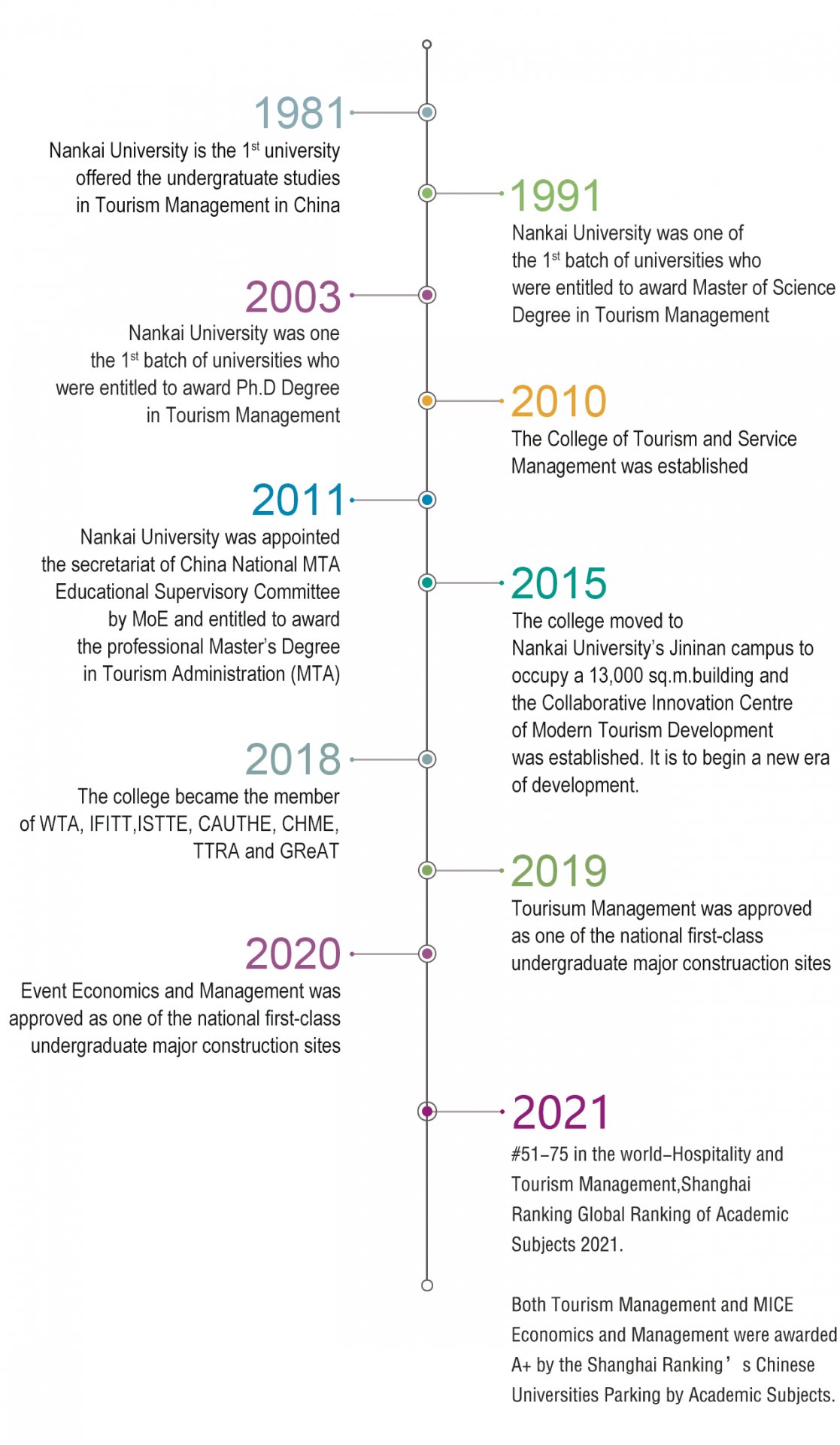 玩加电竞官网成为欧冠联赛全球官方合作伙伴