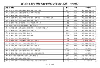 现代旅游业发展省部共建协同创新中心理事长